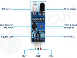 ماژول فرستنده و گیرنده مادون قرمز FC-51