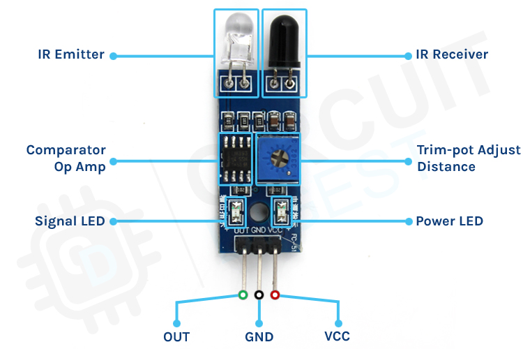 ماژول فرستنده و گیرنده مادون قرمز FC-51